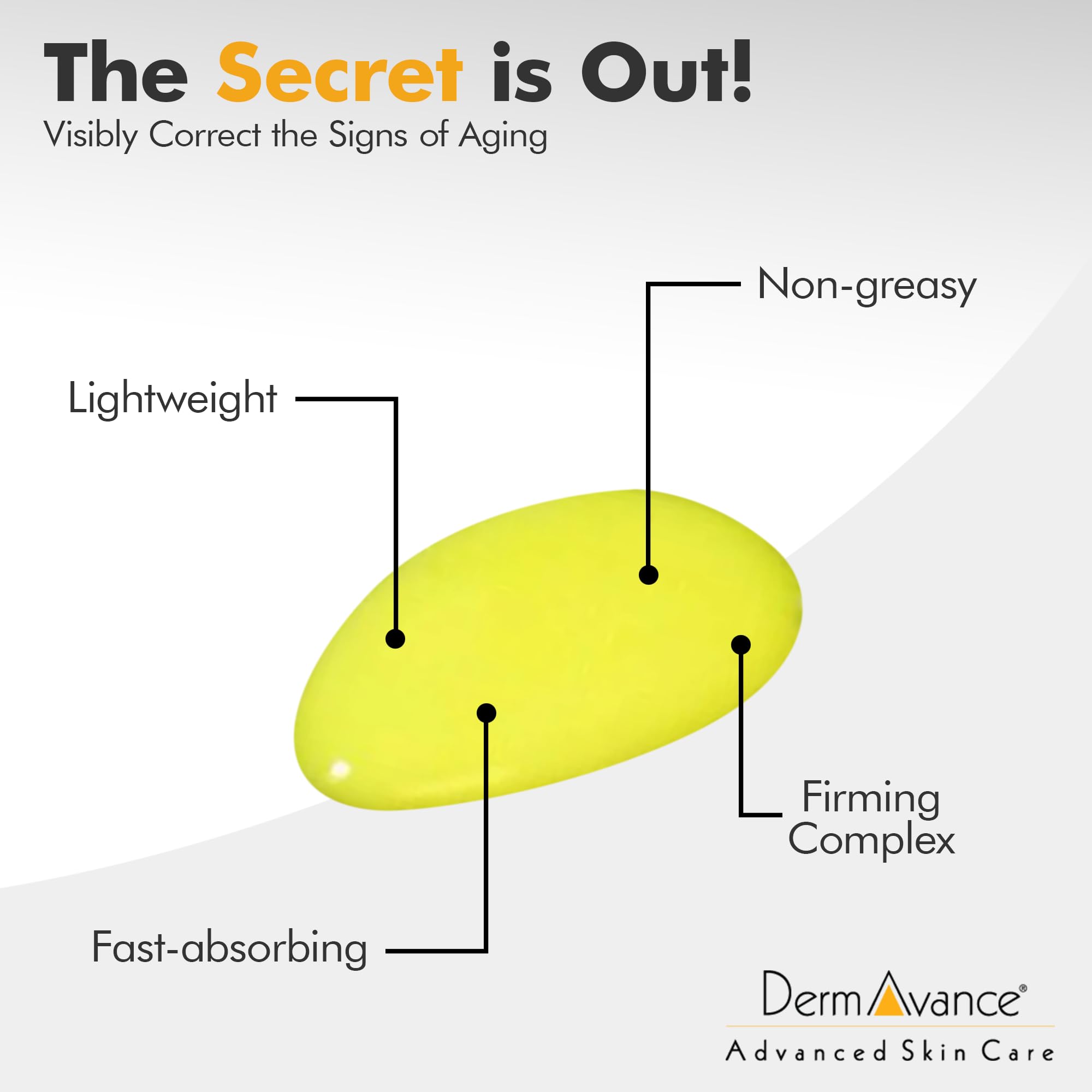 DermAvance Tret A Anti Aging Face Cream - Retinaldehyde 0.15% Lotion for Advanced Anti-Aging and Radiance - Face Lotion for Women Anti Aging - Facial Care 15ml